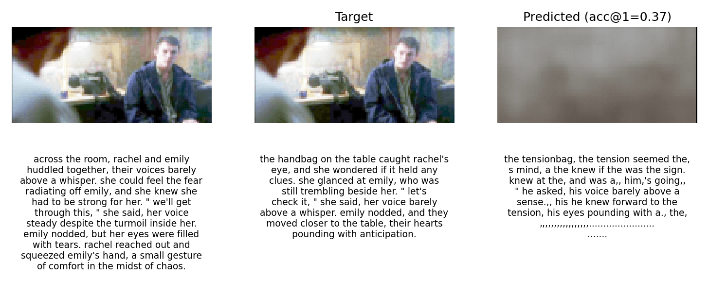Validation sample: the last context frame and its description, the target next frame and description, and the model's blurred predicted frame and generated text